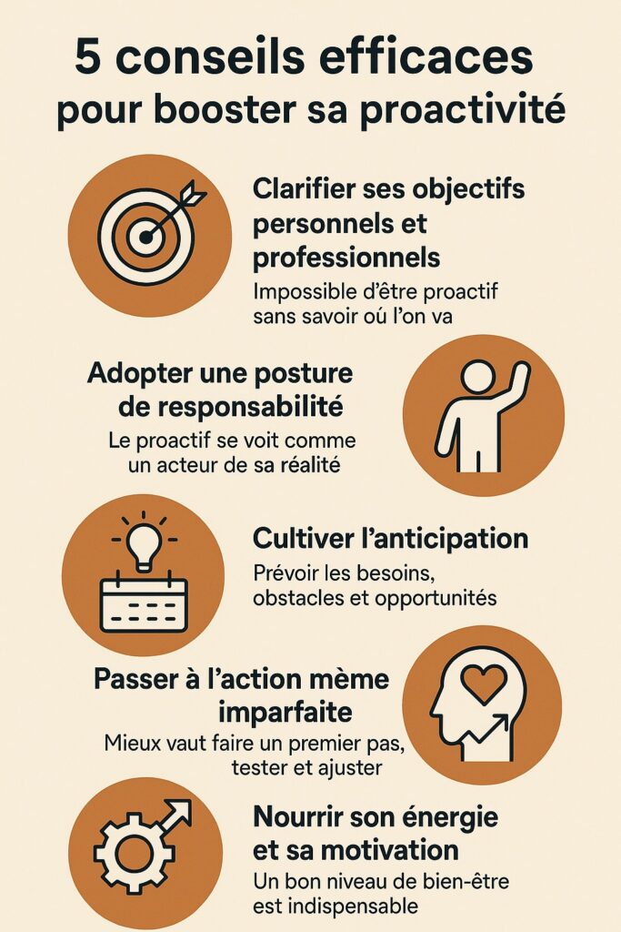 5 Conseils Efficaces Pour Booster Sa Proactivité